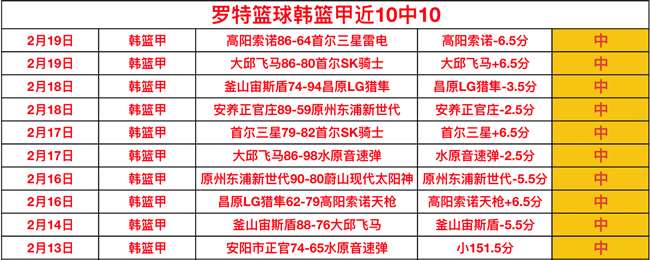 王钰栋,刘诚宇等四,人恐遭国足,宝博斗地主,斗地主游戏,斗地主玩法介绍,棋牌游戏资讯,斗地主娱乐