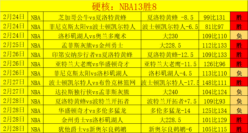 马竞对决巴,激战进球亮,点与关键瞬,宝博斗地主,斗地主游戏,斗地主玩法介绍,棋牌游戏资讯,斗地主娱乐