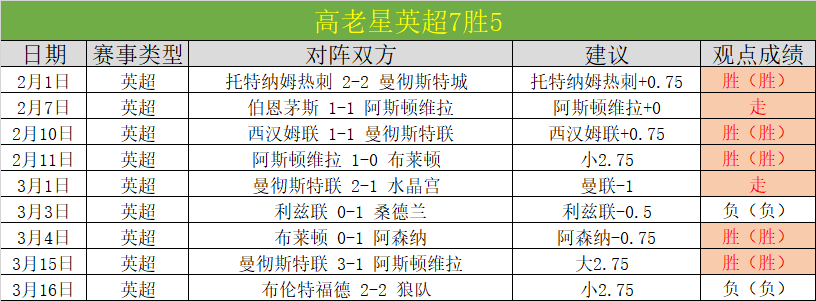 大乐透期号,专家推荐,阿甲拉努斯,宝博斗地主,斗地主游戏,斗地主玩法介绍,棋牌游戏资讯,斗地主娱乐