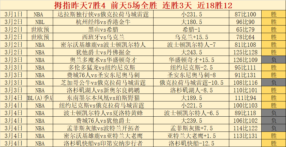 浙江大乐透,期号专家质,合分析推荐,宝博斗地主,斗地主游戏,斗地主玩法介绍,棋牌游戏资讯,斗地主娱乐