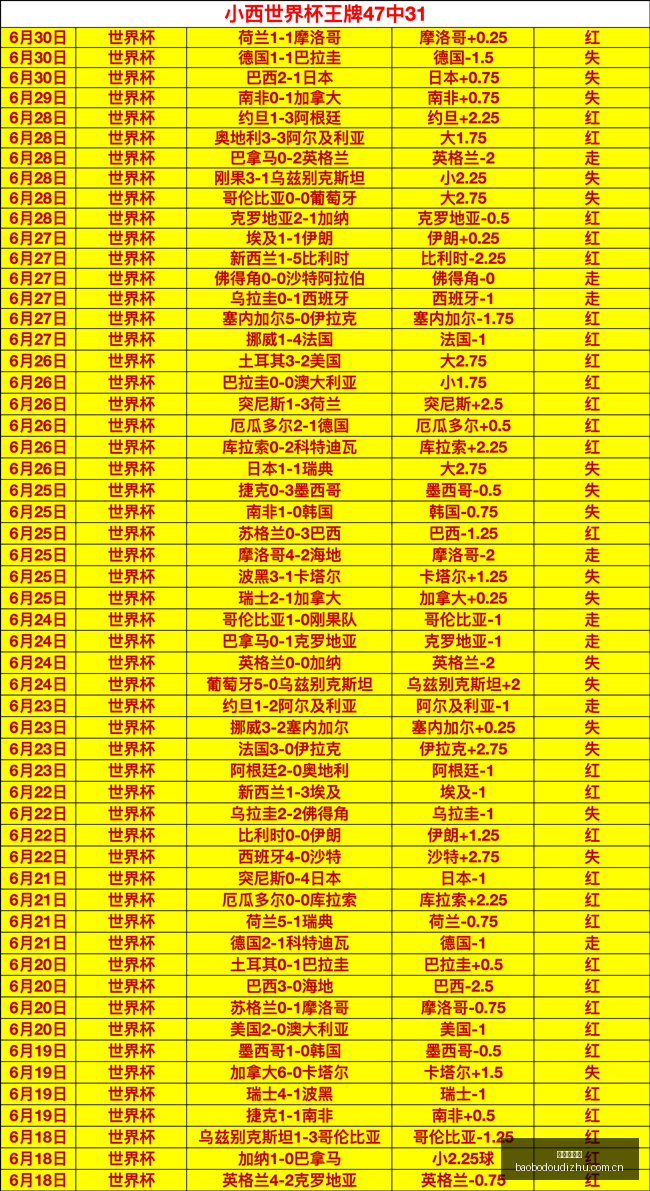 对决即将上,自由人能否,守护主场荣,宝博斗地主,斗地主游戏,斗地主玩法介绍,棋牌游戏资讯,斗地主娱乐