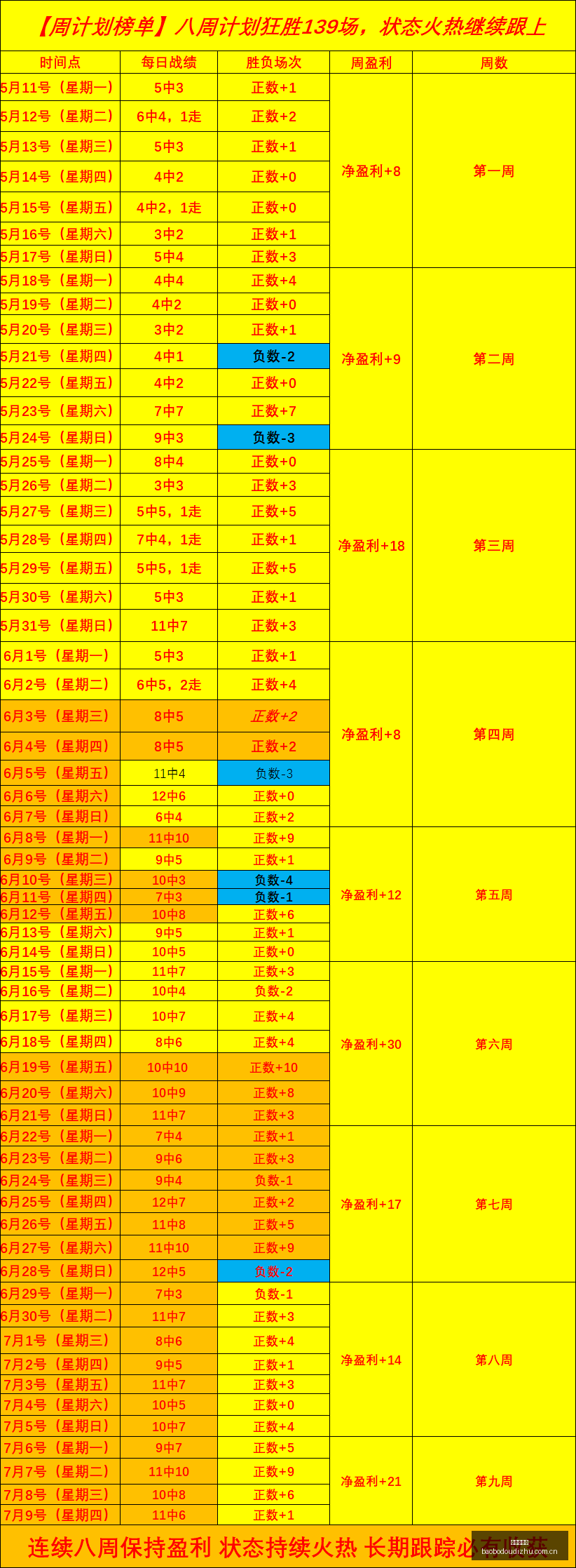 篮球盛宴勇,士大战灰熊,谁是最终赢,宝博斗地主,斗地主游戏,斗地主玩法介绍,棋牌游戏资讯,斗地主娱乐