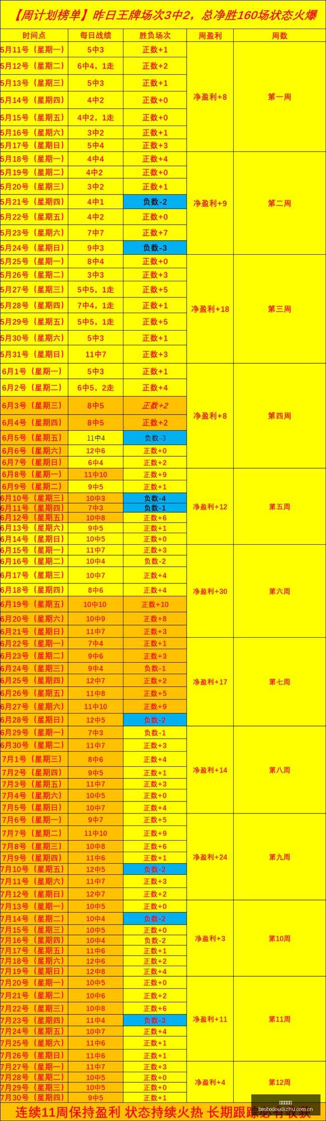 湖人库明加,交易,签约即换,宝博斗地主,斗地主游戏,斗地主玩法介绍,棋牌游戏资讯,斗地主娱乐