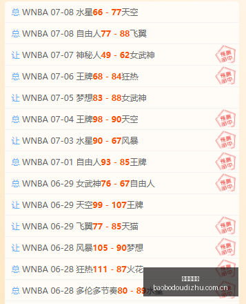 中超战报,英博,逆袭,宝博斗地主,斗地主游戏,斗地主玩法介绍,棋牌游戏资讯,斗地主娱乐