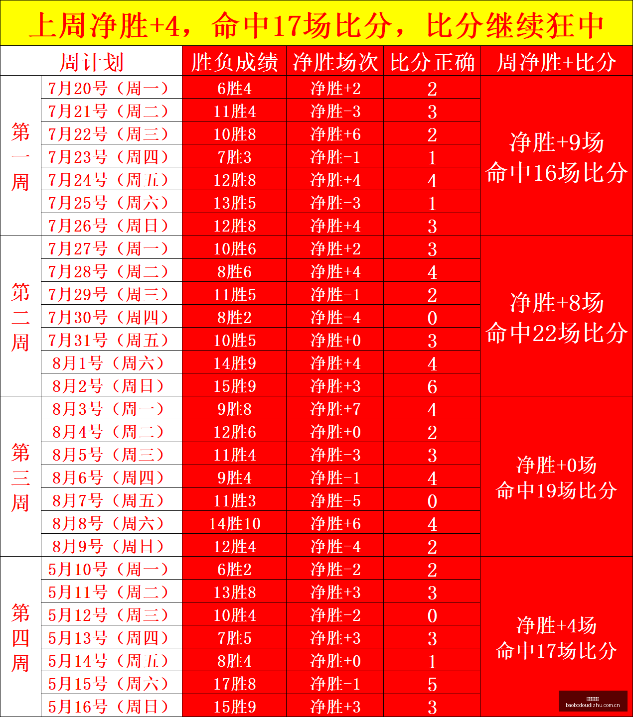 东风日产,全新配色喜,柿亮相,宝博斗地主,斗地主游戏,斗地主玩法介绍,棋牌游戏资讯,斗地主娱乐