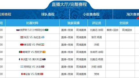 英格兰荣耀时刻：凯恩再添进球荣耀；斯凯利首秀完美庆祝