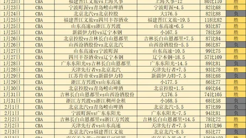 中超新赛季或迎16强新格局，足协应对方案已备妥
