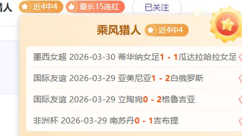 荷甲周六019：费耶诺德对阵格罗宁根专家推荐