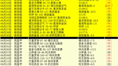 基多体育大学赛事解析：近13场11胜精彩回顾，独家比分揭晓