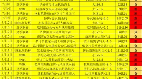 菲州长杯一役告捷，博，斗地主玩法介绍，尔特斯主场重逢，状态显著提升黑水之战
