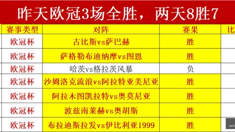 8天连战3胜，18胜13负比分异常背后的真相